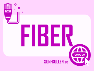 Bredband via Fiber